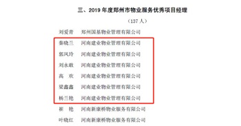 2020年1月6日，建業(yè)物業(yè)鄭州區(qū)域城市花園片區(qū)環(huán)境專家秦曉蘭、森林半島片區(qū)管家專家郭鳳玲、森林半島片區(qū)高級(jí)經(jīng)理劉永敢、城市花園片區(qū)經(jīng)理高歡、聯(lián)盟新城片區(qū)管家專家梁鑫鑫、二七片區(qū)環(huán)境專家楊蘭艷獲評(píng)“2019年度鄭州市物業(yè)服務(wù)優(yōu)秀項(xiàng)目經(jīng)理”榮譽(yù)稱號(hào)。